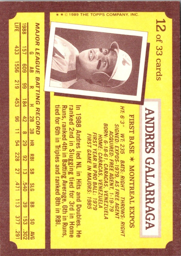 1989 Topps Kay-Bee Superstars of Baseball Andres Galarraga