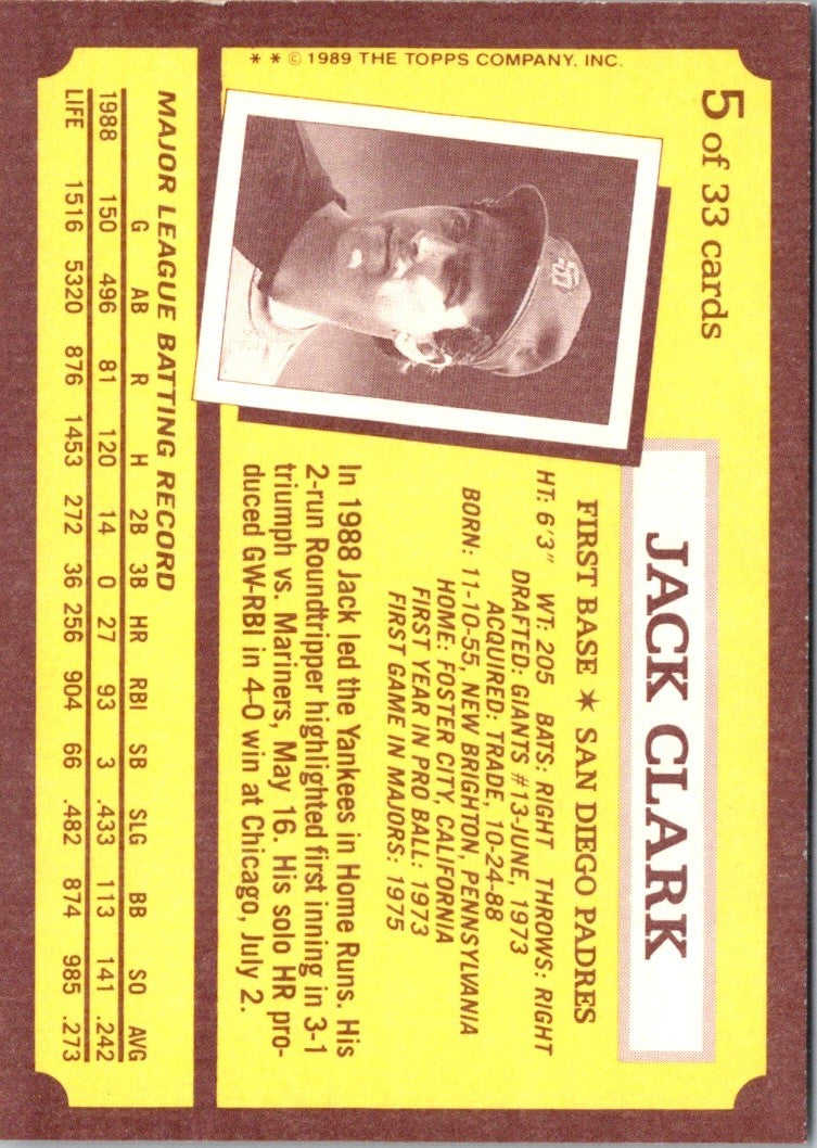 1989 Topps Kay-Bee Superstars of Baseball Jack Clark