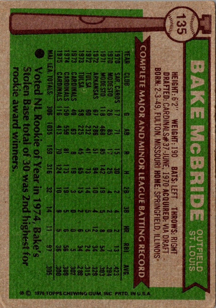 1976 Topps Bake McBride