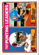 1983 Topps 1982 Punting Leaders - Carl Birdsong/Luke Prestridge