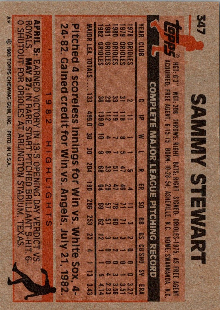 1983 Topps Sammy Stewart