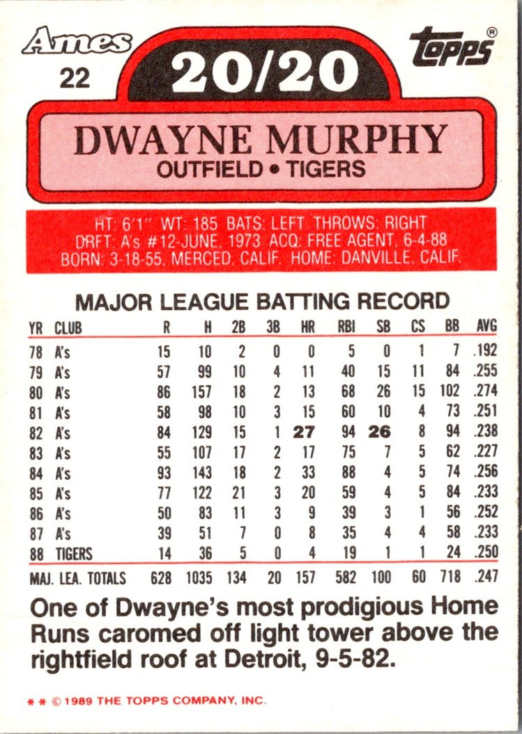 1989 Topps Ames 20/20 Club Dwayne Murphy