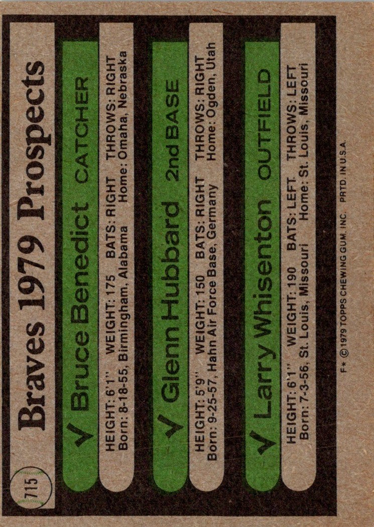 1979 Topps Braves Prospects - Bruce Benedict/Glenn Hubbard/Larry Whisenton