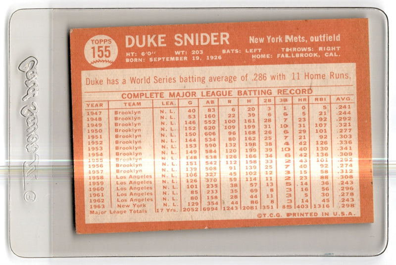 1964 Topps Duke Snider