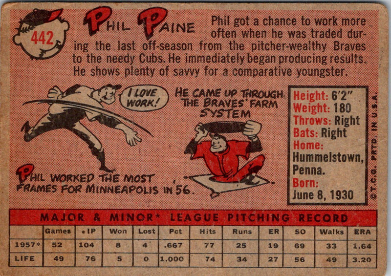 1958 Topps Phil Paine