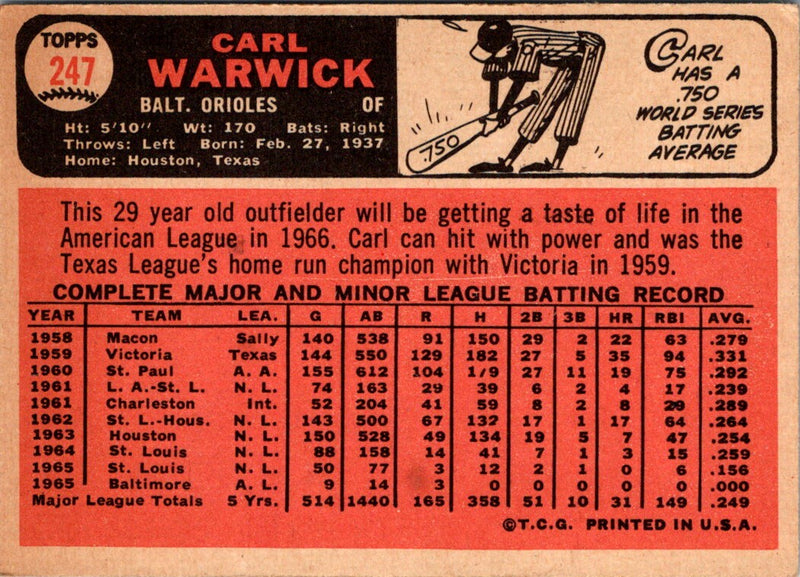 1966 Topps Carl Warwick