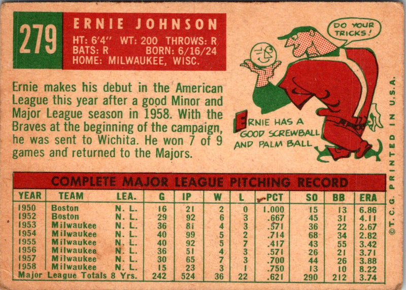 1959 Topps Ernie Johnson