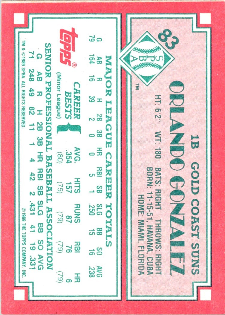 1989 Topps Senior League Orlando Gonzalez