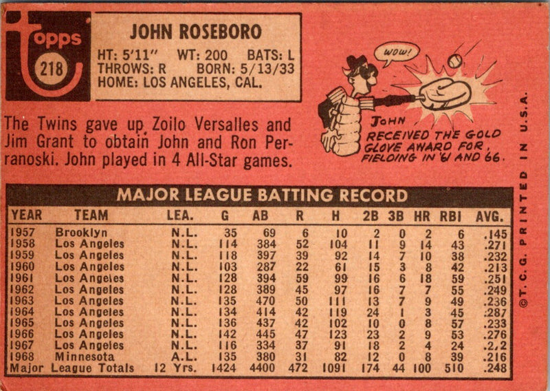 1969 Topps John Roseboro