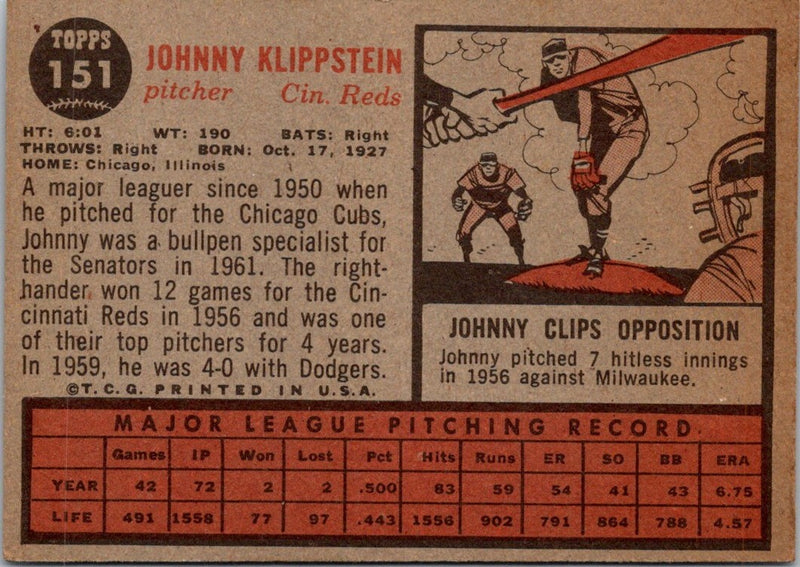 1962 Topps Johnny Klippstein