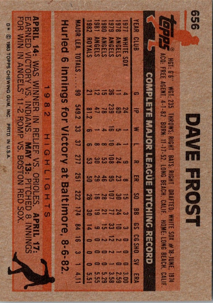 1983 Topps Dave Frost