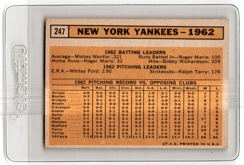 1963 Topps New York Yankees