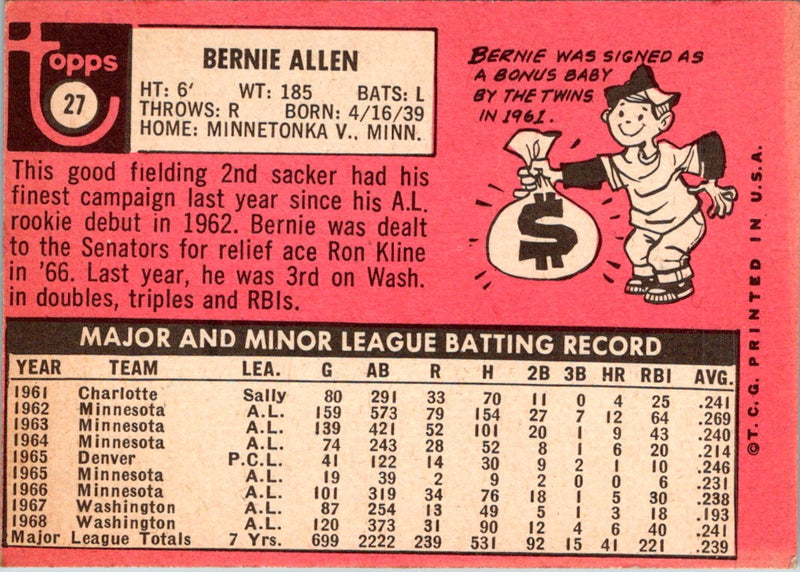 1969 Topps Bernie Allen