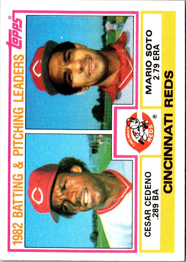 1983 Topps Reds Team Leaders - Cesar Cedeno/Mario Soto #351