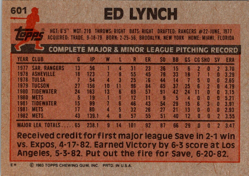 1983 Topps Ed Lynch