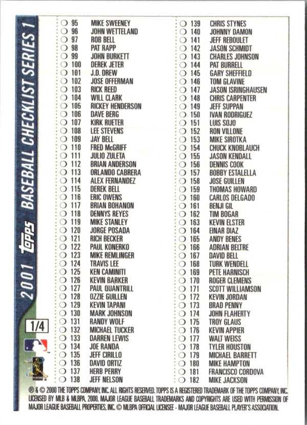 2001 Topps Traded & Rookies Checklists Checklist Checklist 2 #2