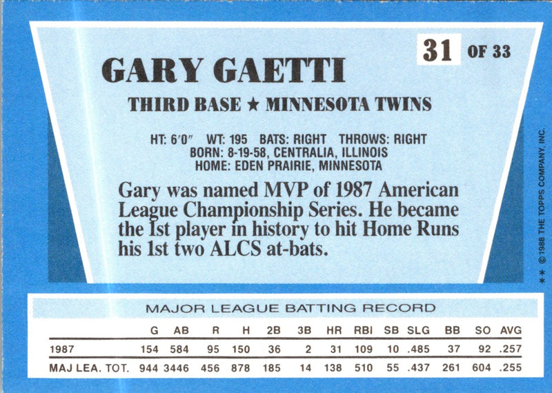1988 Topps Rite-Aid Team MVP's Gary Gaetti