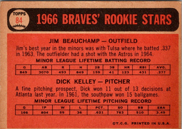 1966 Topps Braves Rookies - Jim Beauchamp/Dick Kelley #84 VG-EX