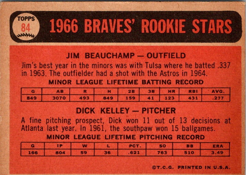 1966 Topps Braves Rookies - Jim Beauchamp/Dick Kelley