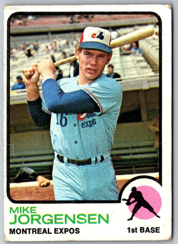 1973 Topps Mike Jorgensen #281