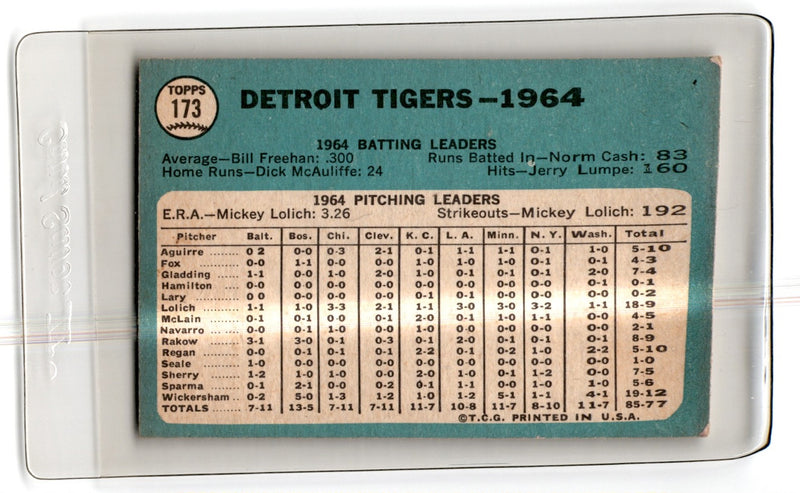 1965 Topps Detroit Tigers