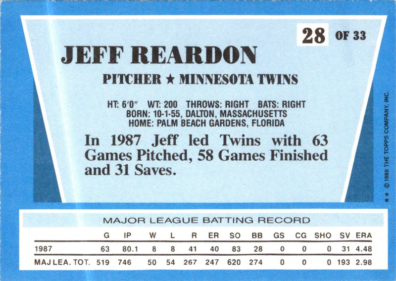 1988 Topps Rite-Aid Team MVP's Jeff Reardon