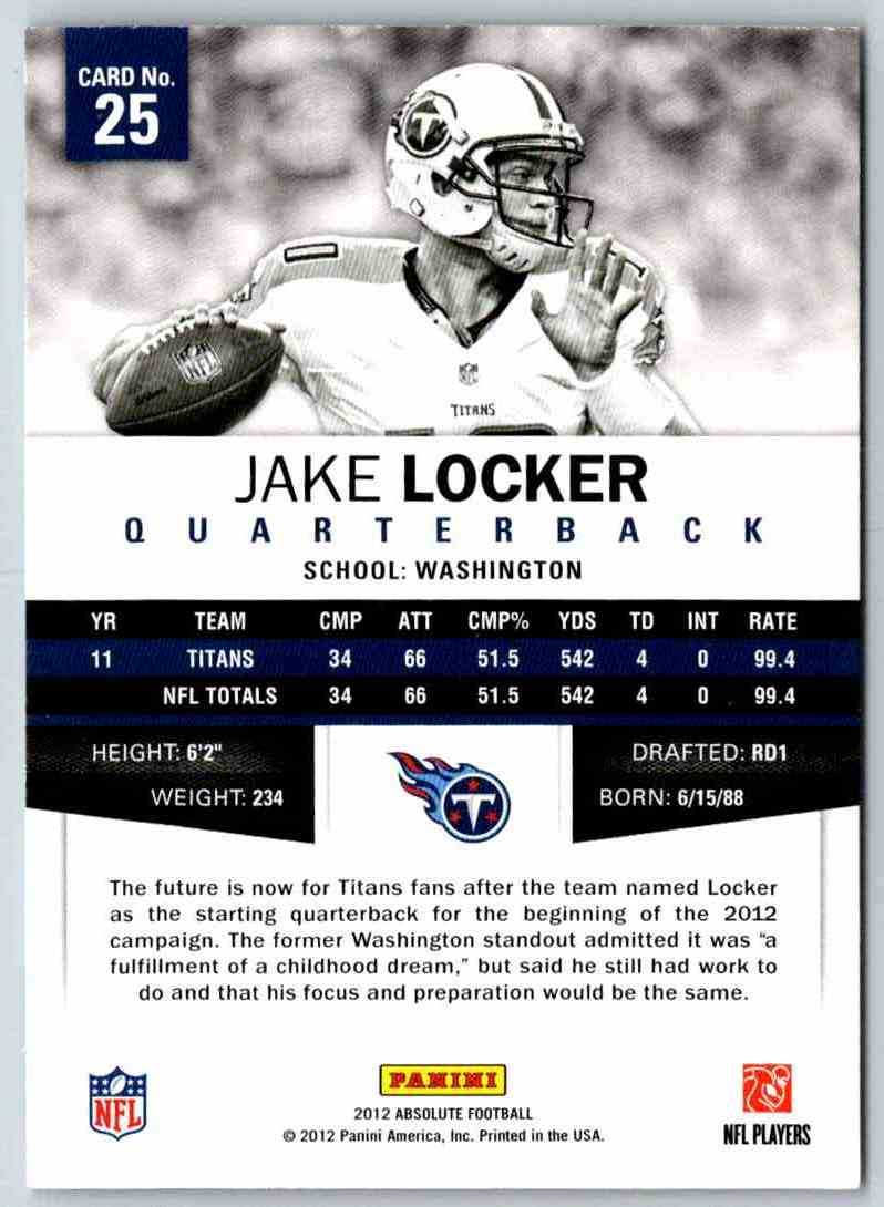 2012 Absolute Jake Locker
