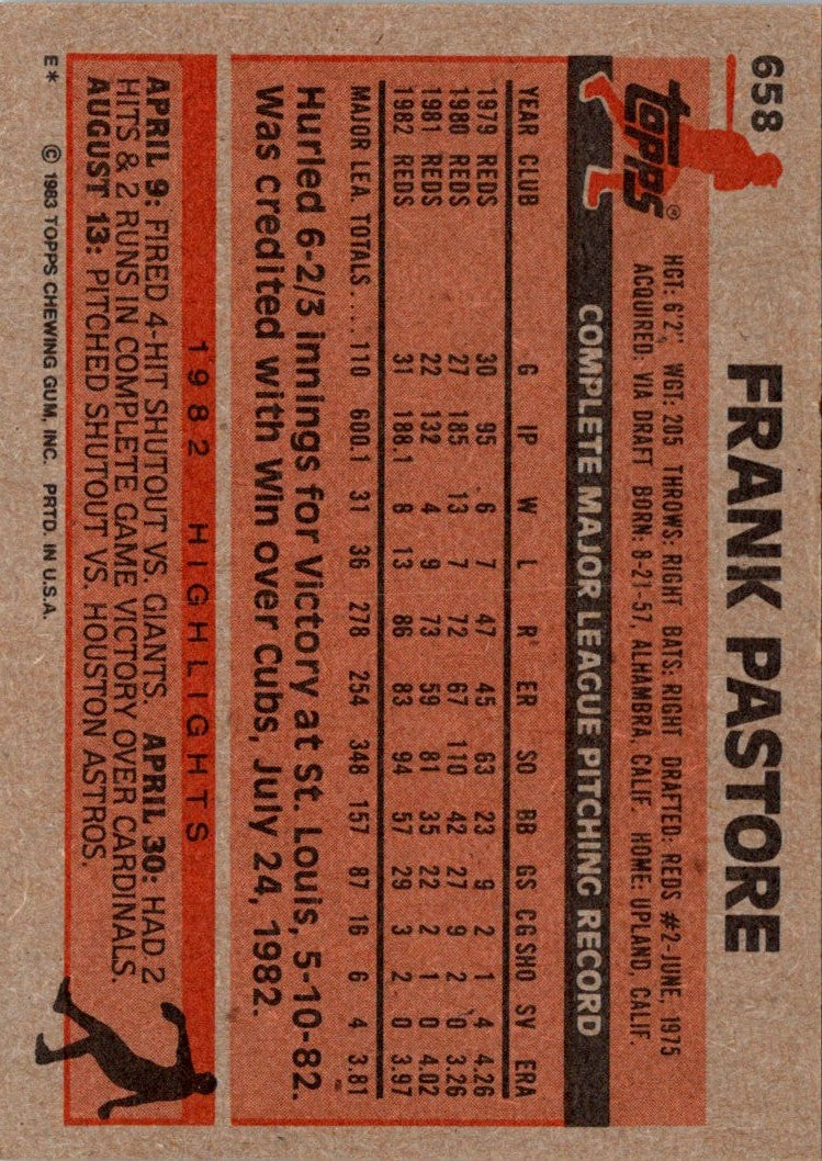 1983 Topps Frank Pastore