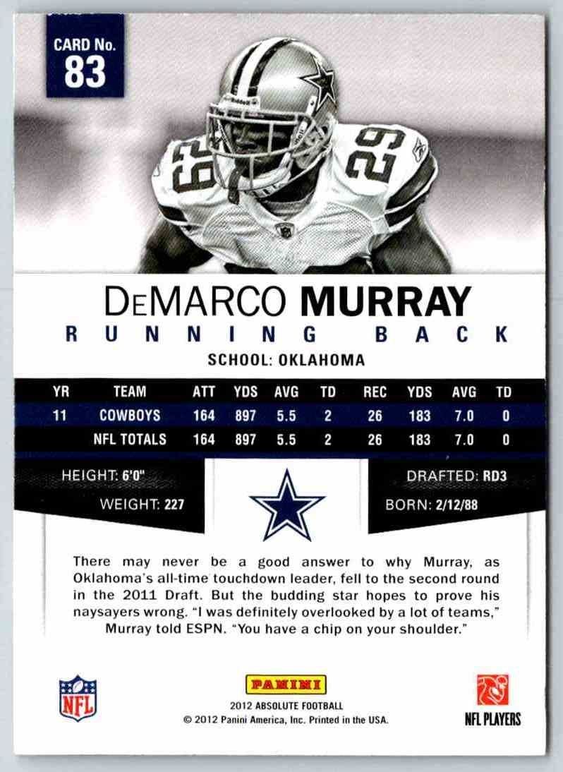 2012 Absolute DeMarco Murray