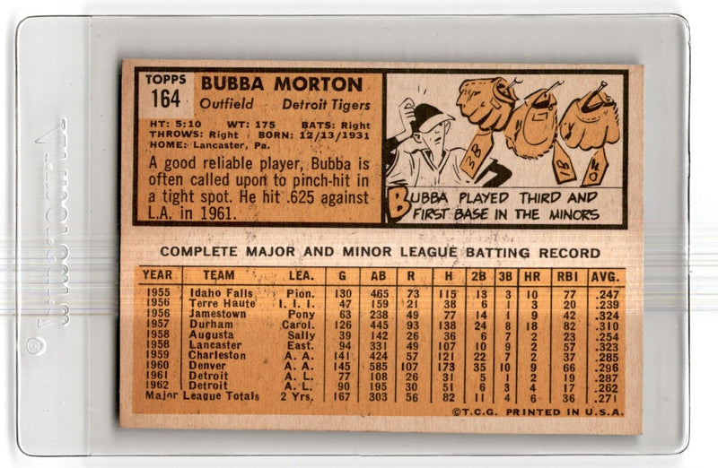 1963 Topps Bubba Morton