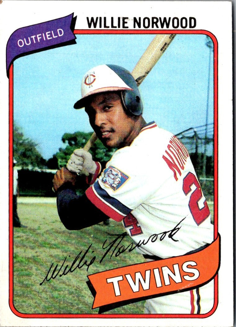 1980 Topps Willie Norwood