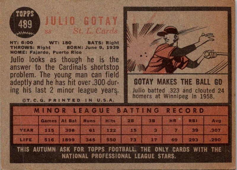 1962 Topps Julio Gotay