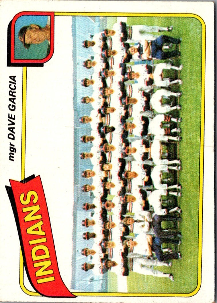 1980 Topps Cleveland Indians - Dave Garcia