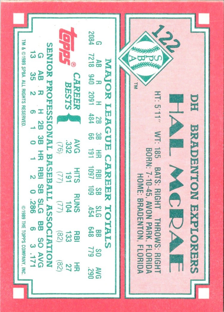 1989 Topps Senior League Hal McRae