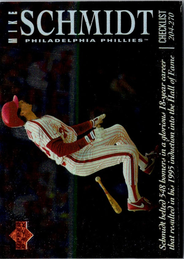 1994 Upper Deck Philadelphia Phillies #NNO