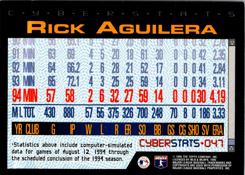 1995 Topps CyberStats (Spectralight) Rick Aguilera