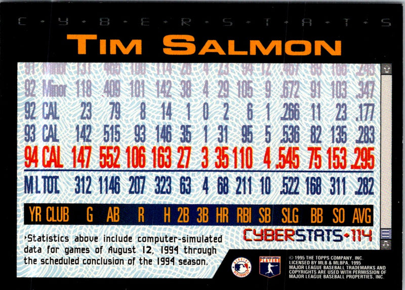 1995 Topps CyberStats (Spectralight) Tim Salmon
