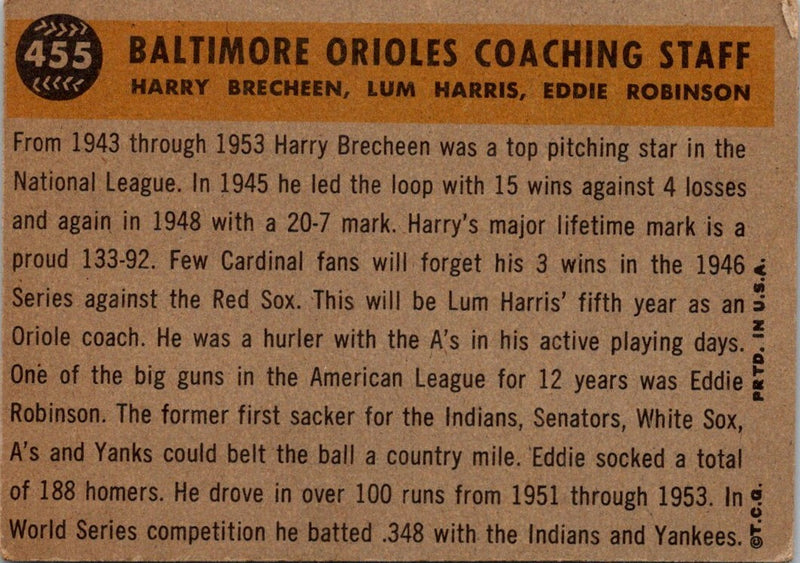 1960 Topps Baltimore Orioles