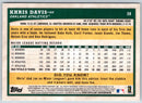 2018 Topps Big League Khris Davis