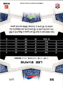 2008 Score Lee Evans