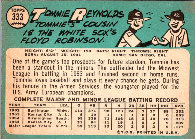 1965 Topps Tommie Reynolds