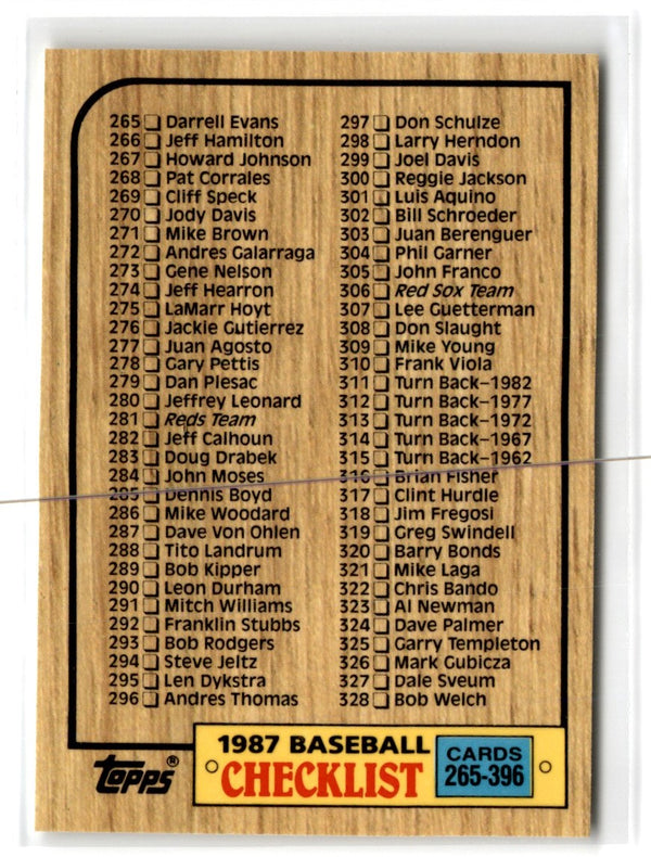 1986 Topps 3-D Baseball Stars Darrell Evans #7