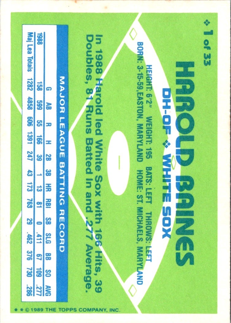 1989 Topps Hills Team MVP's Harold Baines