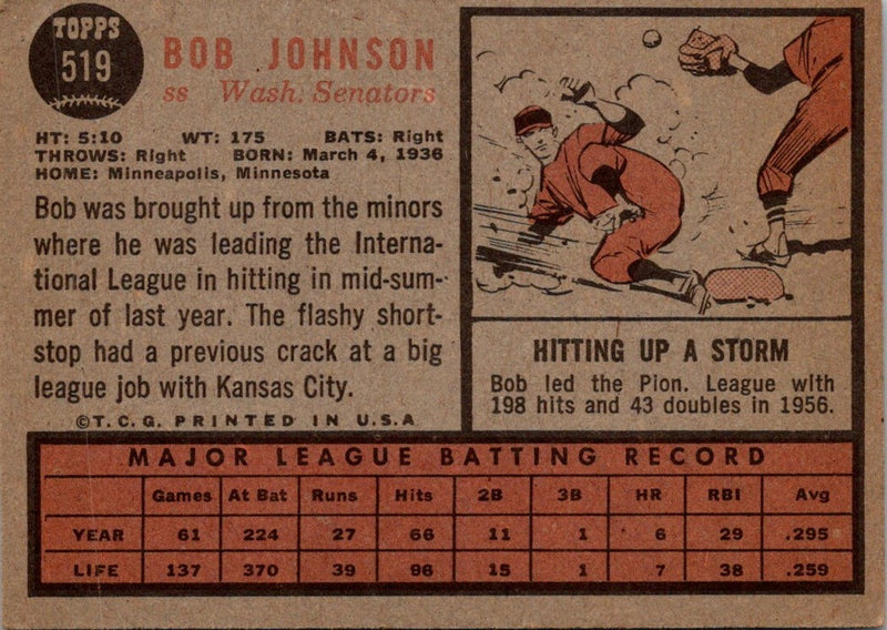 1962 Topps Bob Johnson