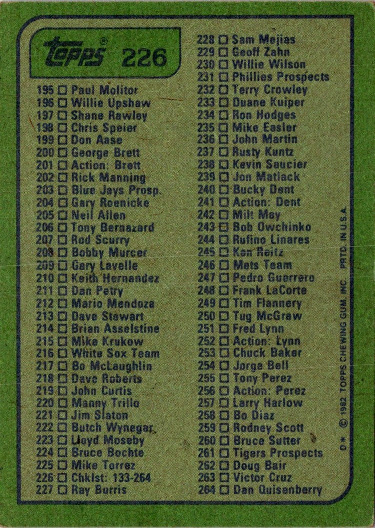 1982 Topps Checklist 1-132