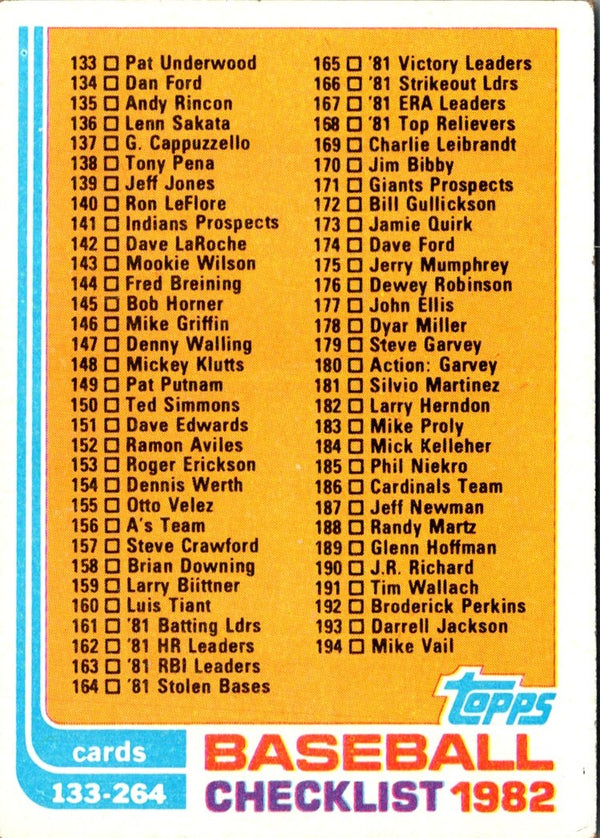 1982 Topps Checklist 1-132 #132T