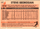 1983 O-Pee-Chee Steve Bedrosian
