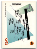 1991 SkyBox Cleveland Cavaliers