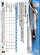 2018 Topps Lewis Brinson