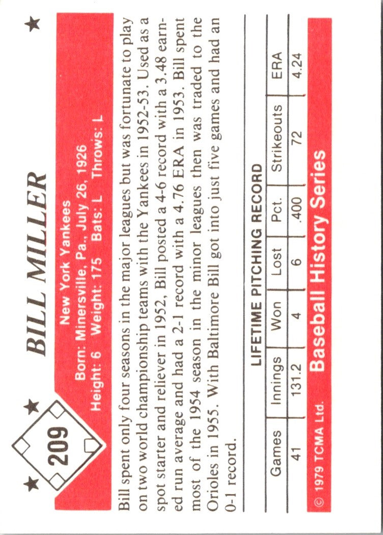1979 TCMA 50's Bill Miller